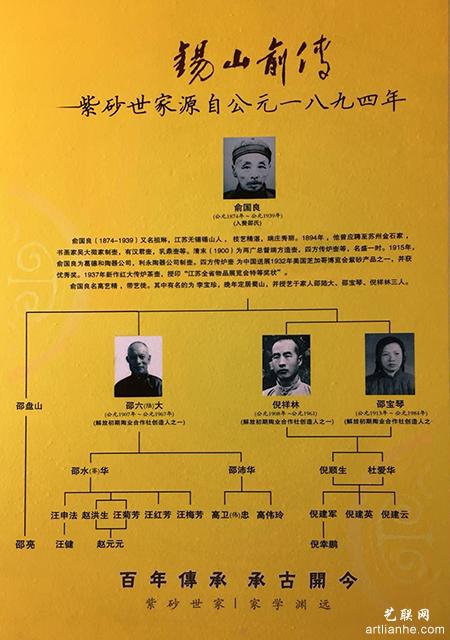 一壶冲古意 千秋同心——倪顺生紫砂世家的传奇 QQ图片20180622141319.jpg